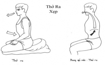 Xả Stress (Không Phải Uống Thuốc)